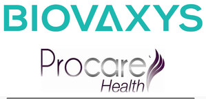 BioVaxys et Procare Health signent un accord de distribution aux États-Unis pour le gel Papilocare et les immunocapsules orales