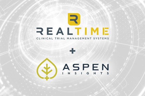 Seamless Clinical Trial Recruitment Workflow with Aspen Insights and RealTime CTMS Integration