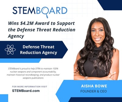 STEMBoard Wins $4.2m Award To Support The Defense Threat Reduction Agency