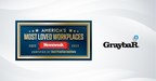 GRAYBAR NAMED TO NEWSWEEK'S 2022 LIST OF THE TOP 100 MOST LOVED...