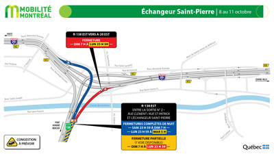 6. changeur Saint-Pierre, 8 au 11 octobre (Groupe CNW/Ministre des Transports)