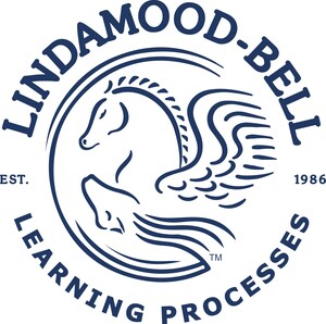 Viewpoint Segment Features Lindamood-Bell