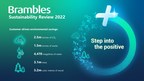Brambles' 2022 Sustainability Review: on track to deliver on its 2025 targets