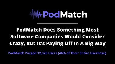 Featured Image: "PodMatch Does Something Most Software Companies Would Consider Crazy, But It's Paying Off In A Big Way"