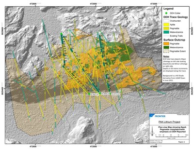 Figure 2: Planview map of the Spark pegmatite showing drillhole traces (CNW Group/Frontier Lithium Inc.)