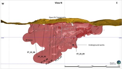 Figure 1 – 3D Longitudinal View of the Avino Vein showing the drill hole locations and a projection of the mineralization in red. (CNW Group/Avino Silver & Gold Mines Ltd.)