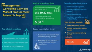 Management Consulting Services Market Sourcing and Procurement Intelligence Report| SpendEdge