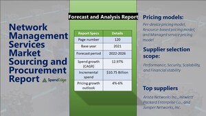Global Network Management Services Market Procurement - Sourcing and Intelligence - Exclusive Report by SpendEdge