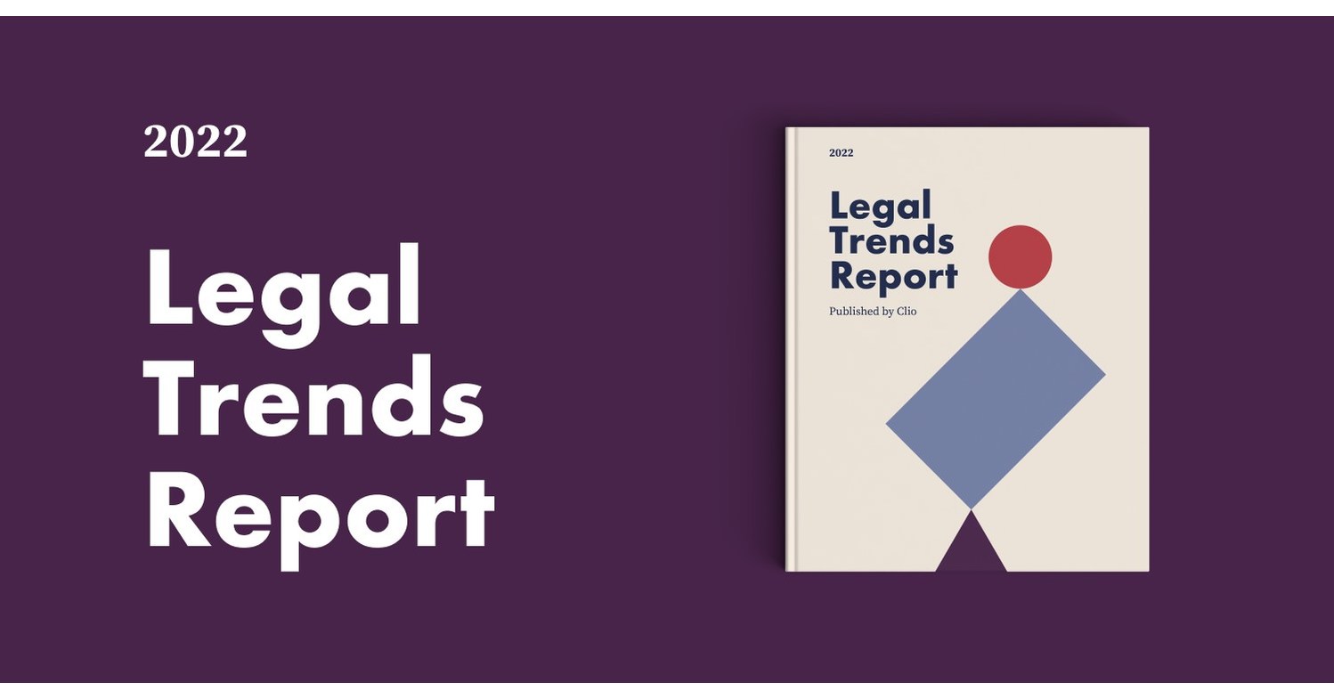 Clio’s Legal Trends Report uncovers revenue growth at a time when law firms are struggling with work-life balance.

 | Media Pyro