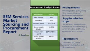Global SEM Services Sourcing and Procurement Report with Top Suppliers, Supplier Evaluation Metrics, and Procurement Strategies - SpendEdge