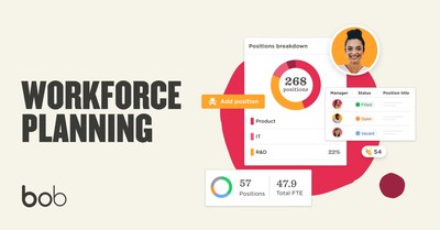 HiBob Introduces Workforce Planning To Its HR Platform 'Bob'