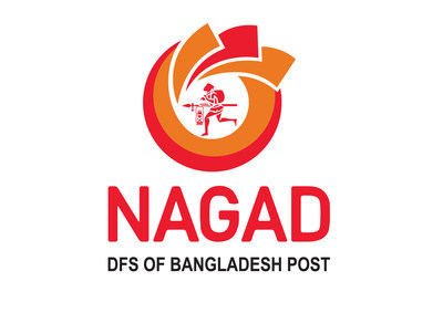 Nagad the Digital Financial Service of Bangladesh Post