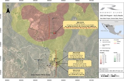 Figure 1. Plan Map showing all Regency drilling and new 2022 assay results for gold (red) and copper (green). Background is the IP anomaly which extends over 1 km. Highlights for the best gold intersections are labelled on the map. (CNW Group/Regency Silver Corp)