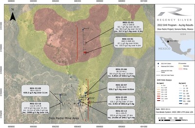 Figure 2.  Plan Map showing all Regency drilling and new 2022 assay results for gold (red) and silver (blue). Background is the IP anomaly which extends over 1 km. Highlights for the best silver intersections are labelled on the map. (CNW Group/Regency Silver Corp)