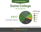 While Many Colleges Face Enrollment Declines, Opportunities for...