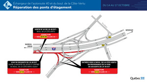 Échangeur Côte-Vertu à Montréal - Fermeture complète de la voie de desserte de l'autoroute 40 en direction est au cours de la fin de semaine du 14 octobre 2022