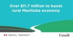 Minister Vandal announces federal support for businesses and communities across rural Manitoba