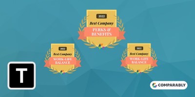 Therapy Brands takes home three Comparably awards for best employee perks and benefits, work-life balance, and happiest employees.