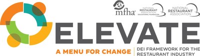 ELEVATE – A Menu for Change is a step-by-step toolkit, created by MFHA, with proven best practices and proactive business strategies that helps companies create and foster effective diversity, equity and inclusion (DEI) policies and practices and measure success.