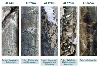 Figure 4: Images of Core from Hole APC-22 (CNW Group/Collective Mining Ltd.)