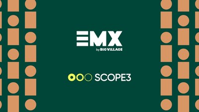 EMX by Big Village today announced it is partnering with Scope3 to bring the first ever green media product to open exchange programmatic media buying. EMX’s Open Exchange GMP (Green Media Product) is a carbon-neutral media product powered by Scope3, offering media buyers the opportunity to measure and compensate for the carbon emissions of their advertising campaigns.