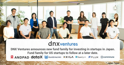DNX Ventures announces new fund family for investing in startups in Japan. Fund family for US startups to follow at a later date. Pictured: DNX Japan team