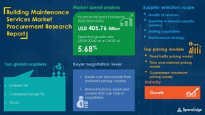 Building Maintenance Services Market Sourcing and Procurement Intelligence Report by Top Spending Regions and Market Price Trends | SpendEdge