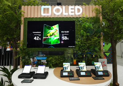 [Photo 2]    Samsung Display's low-power eco-friendly technology ECO² (ECO Square) OLED™