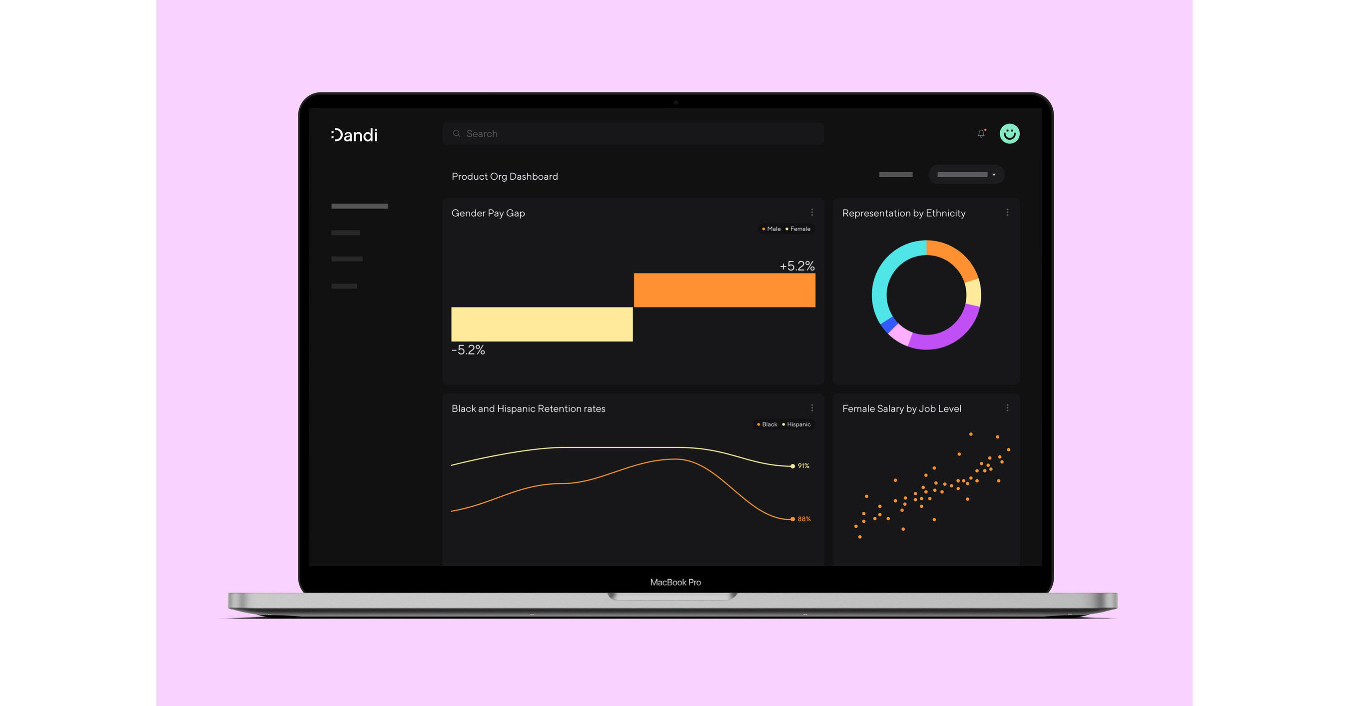 Dandi Emerges from Stealth to End Workplace Bias with First-of-its-kind DEI Analytics Platform