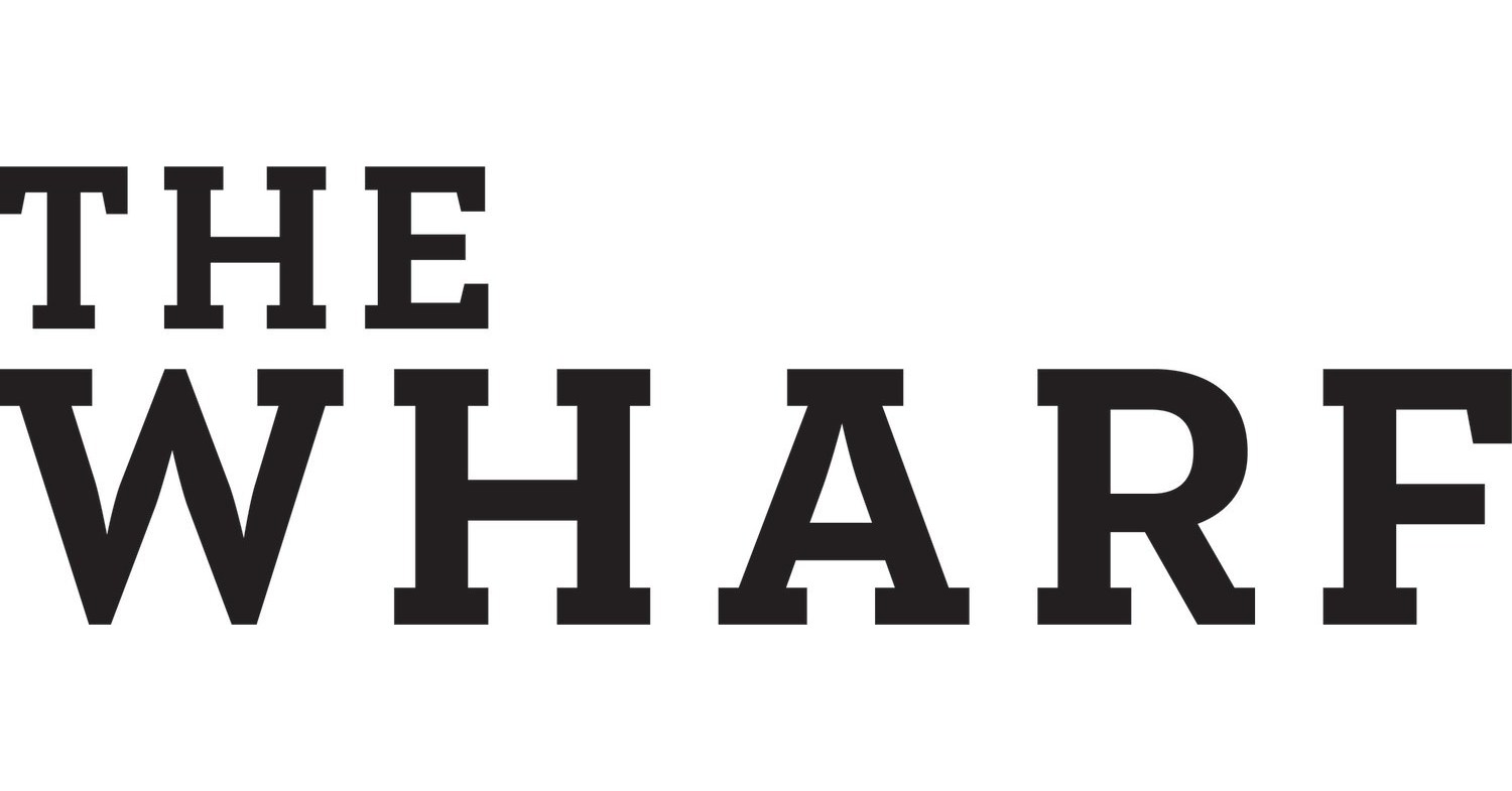THE WHARF DELIVERS ITS MUCHANTICIPATED WATERFRONT COMPLETION ON ITS FIVEYEAR ANNIVERSARY