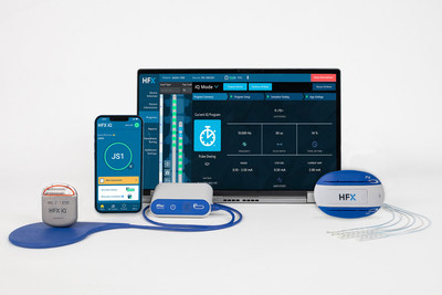 Nevro Announces FDA Approval of HFX iQ™ Spinal Cord Stimulation System ...