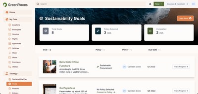 Build your sustainability plan Build your sustainability plan