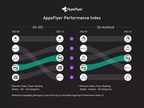 Mobvista Subsidiary, Mintegral, Named a Top 3 Global Ad Network in AppsFlyer's Performance Index