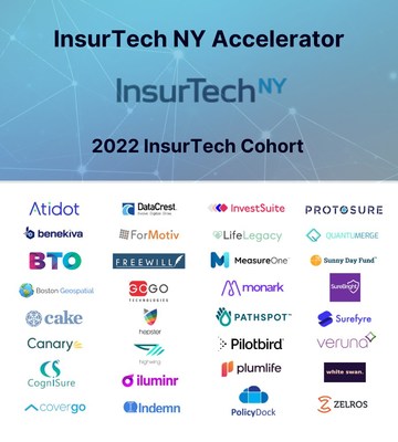 ITC VIP Happy Hour - InsurTech NY - The #1 Resource for the InsurTech  Community in the New York Area