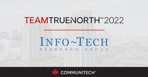 Info-Tech Research Group has been named to Team True North 2022 by Communitech.  (CNW Group/Info-Tech Research Group)