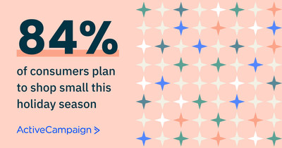 This year, your holiday season marketing is more important than ever as 84% of consumers say they plan to shop with small businesses.