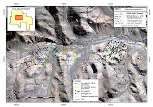 Minsud Confirms High-Grade Polymetallic Intervals in NNE Corridor at the Chita Valley Project; Intersects 642m at 0.41% CuEq