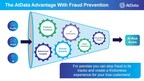 Email Data Stops Fraud In Its Tracks At Money 20/20, 2022