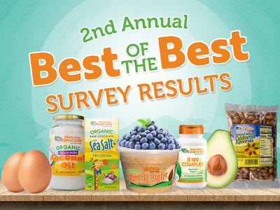 Last month, customers voted in Natural Grocers' second annual "Best of the Best" customer survey to rank their favorite Natural Grocers Brand Products. The results are in!