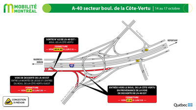 A-40 secteur boul. de la Côte-Vertu, 14 au 17 octobre (Groupe CNW/Ministère des Transports)