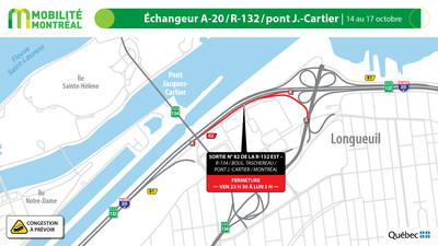 Échangeur A-20  R-132 / pont J.-Cartier, 14 au 17 octobre (Groupe CNW/Ministère des Transports)