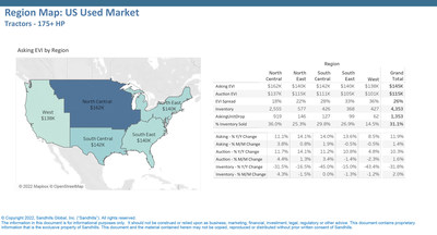 U.S. Used 175-Plus-HP Tractor Market by Region

•EVI spread varies by region. In the North Central region, asking values were 18% above auction values in September; that figure represents the lowest EVI spread among U.S. regions.