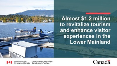 Businesses receive funding to revitalize tourism and enhance visitor experiences across British Columbia (CNW Group/Pacific Economic Development Canada)
