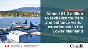 Businesses receive funding to revitalize tourism and enhance visitor experiences across British Columbia
