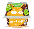 HEALTHY ON-THE-GO SNACKING MADE EASY WITH SUMMER FRESH®