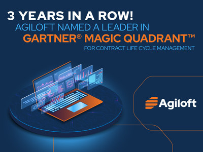 Agiloft Named a Leader in the 2022 Gartner® Magic Quadrant™ for Contract Life Cycle Management. This is the third consecutive year Agiloft has been recognized as a Leader for its Ability to Execute and Completeness of Vision.
