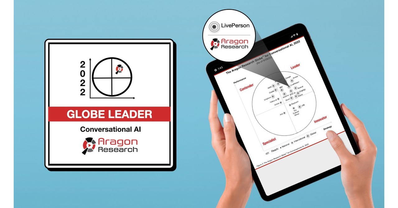 LivePerson named Leader in Globe™ report for Conversational AI