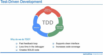 Parasoft provides clear reporting and analytic insights, enabling medical device software development teams to achieve static analysis, unit testing, and code coverage requirements.