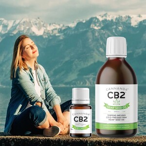 Cannanda Sets the Record Straight on CB2 Oil