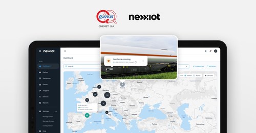 Nexxiot’s Asset Intelligence technology